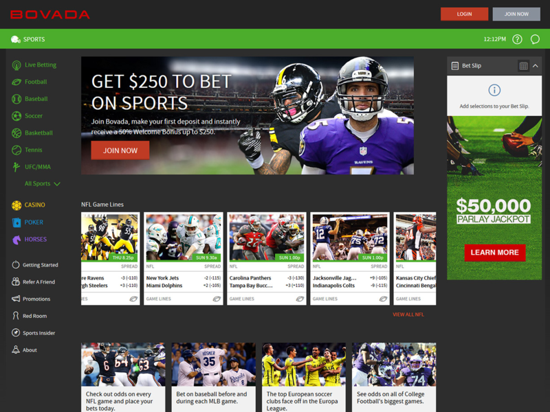 Sports Betting Side Hustle -Thursday night NFL Odds and Betting Lines at Bovada  Sportsbook 